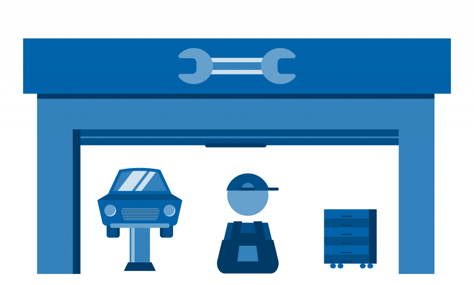 Risto R m Auton Huolto Ja Korjaus Kotka